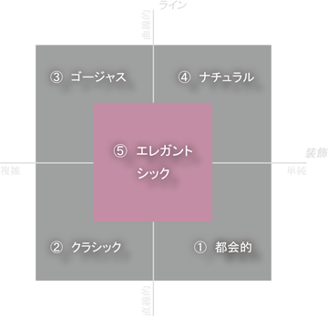 DesignScale2.png